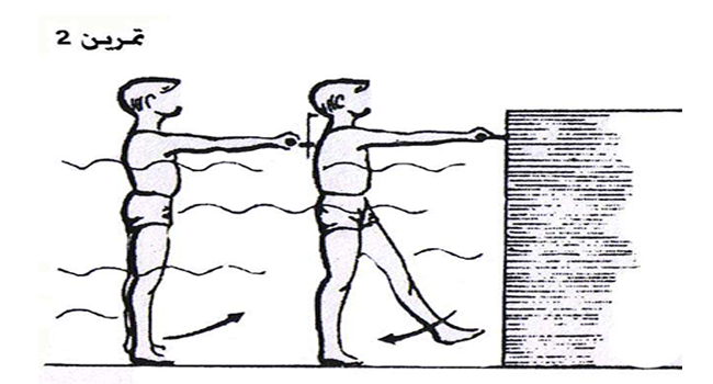 تمرینات آب درمانی