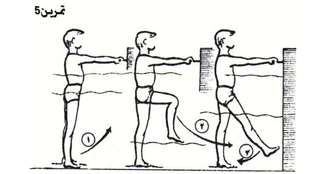 تمرینات آب درمانی